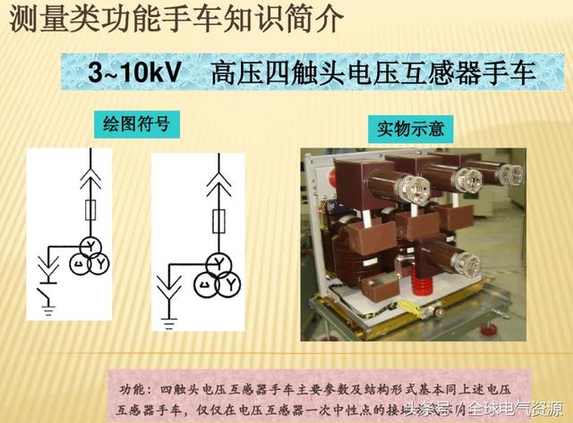 10KV開關(guān)柜內(nèi)部功能手車結(jié)構(gòu)已充分說明，易于理解！