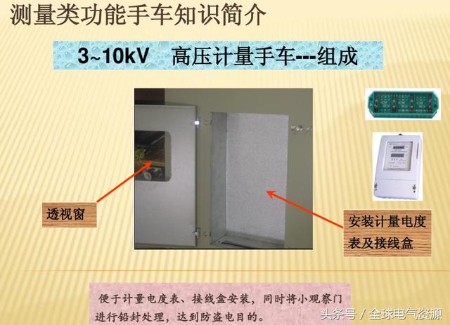 10KV開關(guān)柜內(nèi)部功能手車結(jié)構(gòu)已充分說明，易于理解！