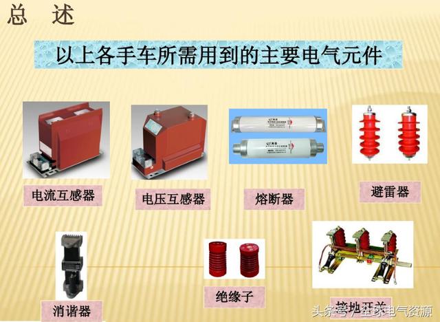 10KV開關(guān)柜內(nèi)部功能手車結(jié)構(gòu)已充分說明，易于理解！