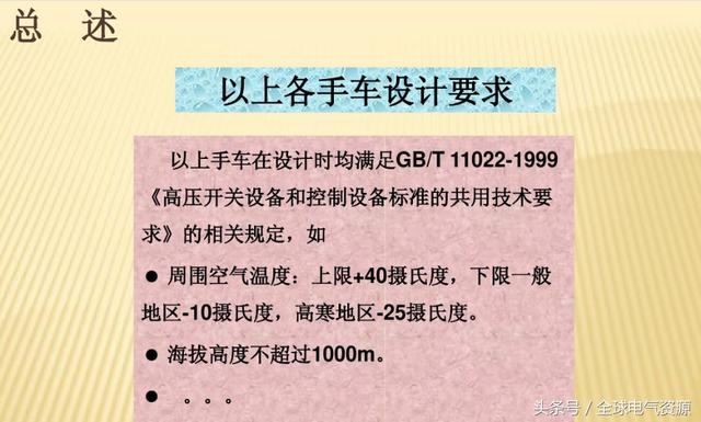 10KV開關(guān)柜內(nèi)部功能手車結(jié)構(gòu)已充分說明，易于理解！