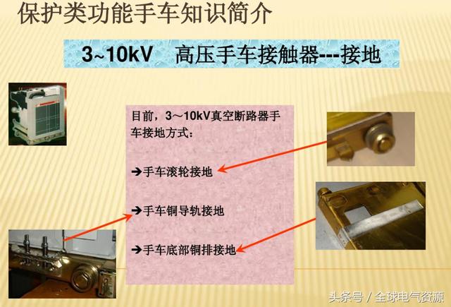 10KV開關(guān)柜內(nèi)部功能手車結(jié)構(gòu)已充分說明，易于理解！