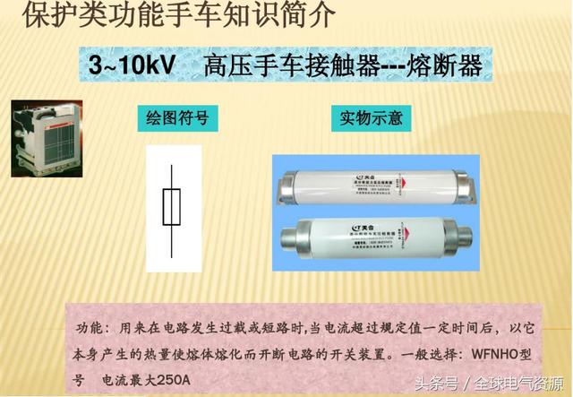 10KV開關(guān)柜內(nèi)部功能手車結(jié)構(gòu)已充分說明，易于理解！