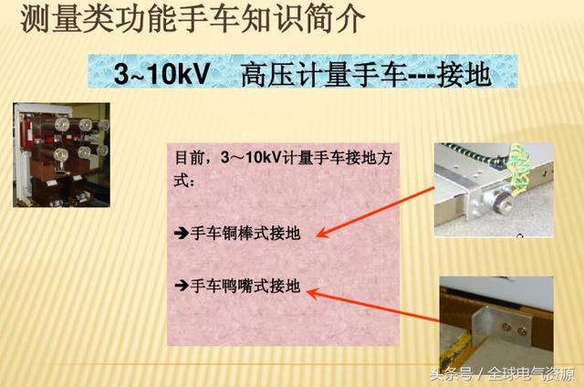 10KV開關(guān)柜內(nèi)部功能手車結(jié)構(gòu)已充分說明，易于理解！