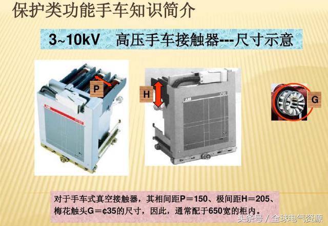 10KV開關(guān)柜內(nèi)部功能手車結(jié)構(gòu)已充分說明，易于理解！
