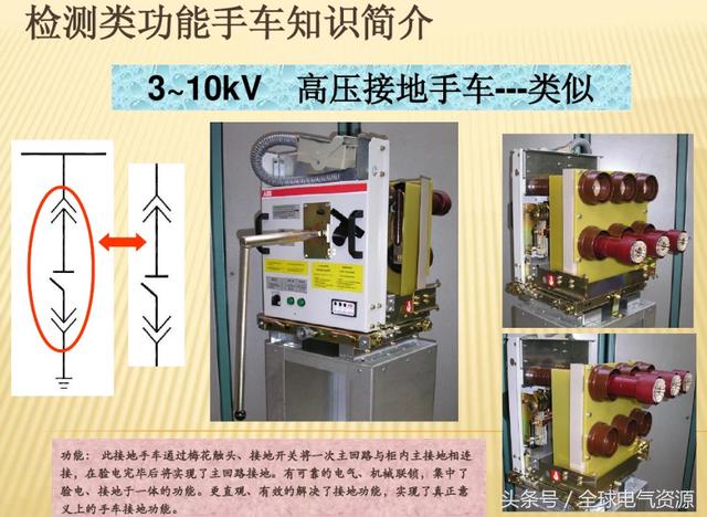 10KV開關(guān)柜內(nèi)部功能手車結(jié)構(gòu)已充分說明，易于理解！