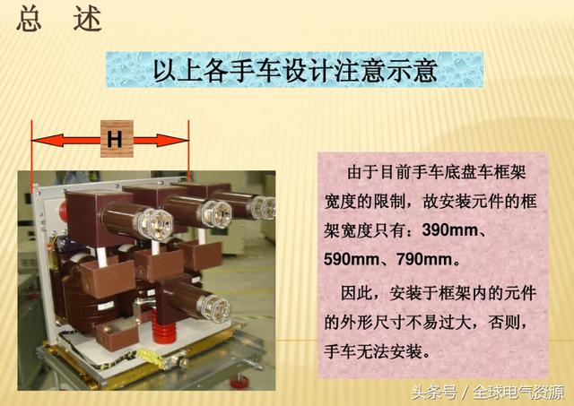 10KV開關(guān)柜內(nèi)部功能手車結(jié)構(gòu)已充分說明，易于理解！