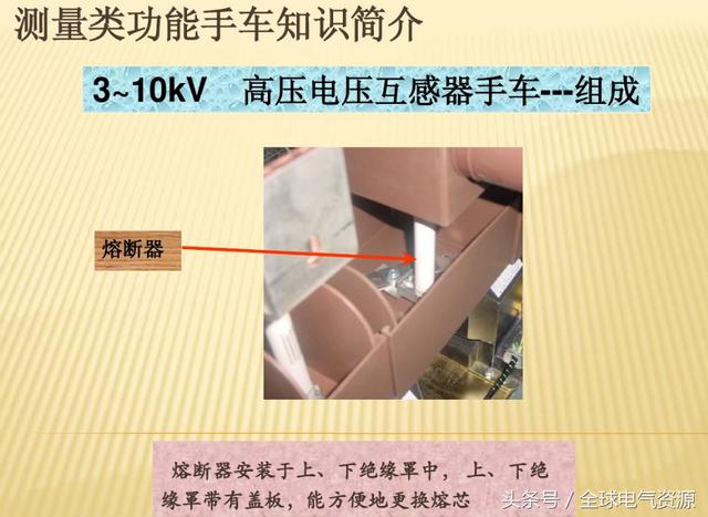 10KV開關(guān)柜內(nèi)部功能手車結(jié)構(gòu)已充分說明，易于理解！