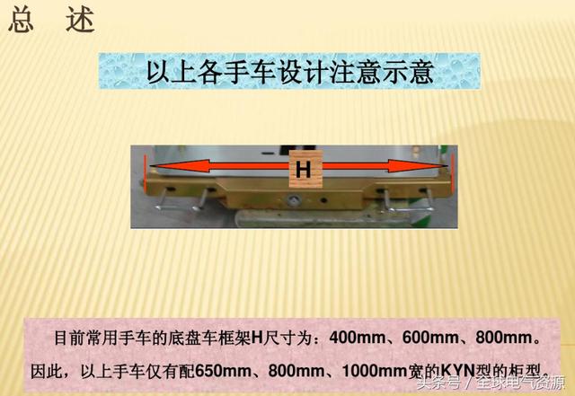 10KV開關(guān)柜內(nèi)部功能手車結(jié)構(gòu)已充分說明，易于理解！