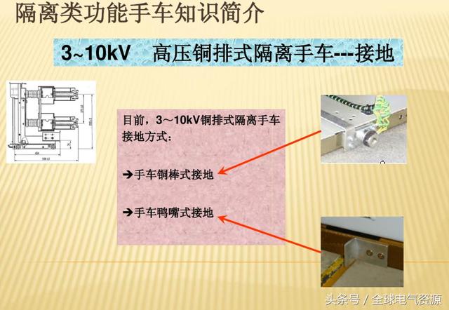 10KV開關(guān)柜內(nèi)部功能手車結(jié)構(gòu)已充分說明，易于理解！