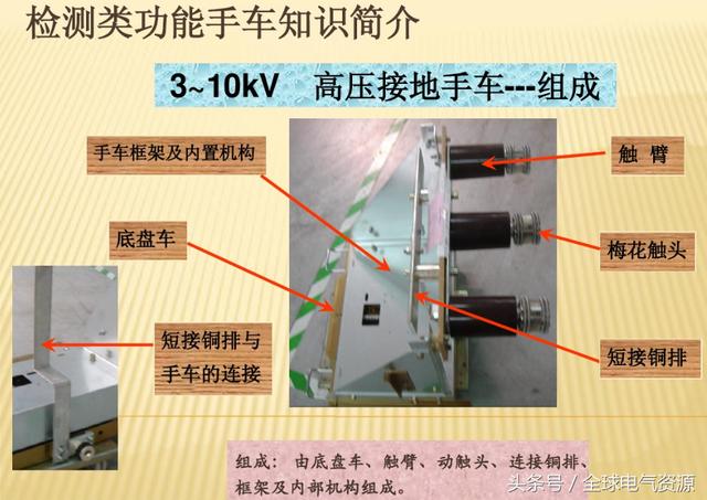10KV開關(guān)柜內(nèi)部功能手車結(jié)構(gòu)已充分說明，易于理解！