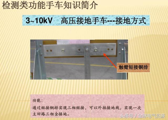 10KV開關(guān)柜內(nèi)部功能手車結(jié)構(gòu)已充分說明，易于理解！