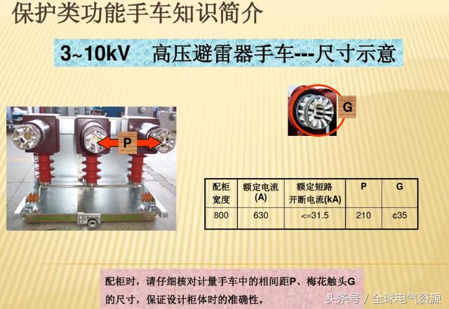 10KV開關(guān)柜內(nèi)部功能手車結(jié)構(gòu)已充分說明，易于理解！