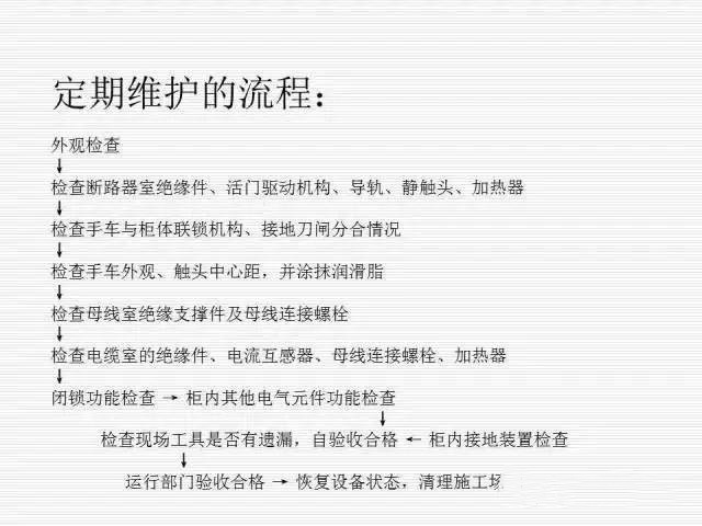 35KV高壓開關(guān)柜圖文說明，電力用戶一定要看！