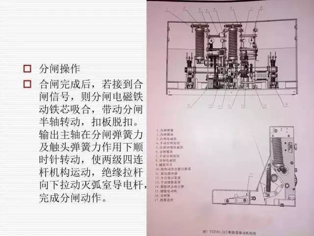 35KV高壓開關(guān)柜圖文說明，電力用戶一定要看！
