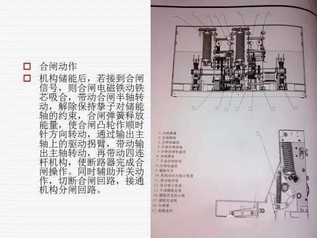 35KV高壓開關(guān)柜圖文說明，電力用戶一定要看！