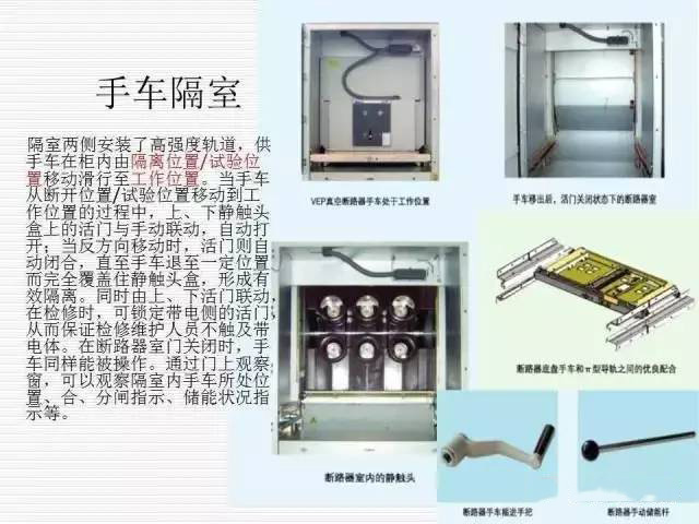 35KV高壓開關(guān)柜圖文說明，電力用戶一定要看！