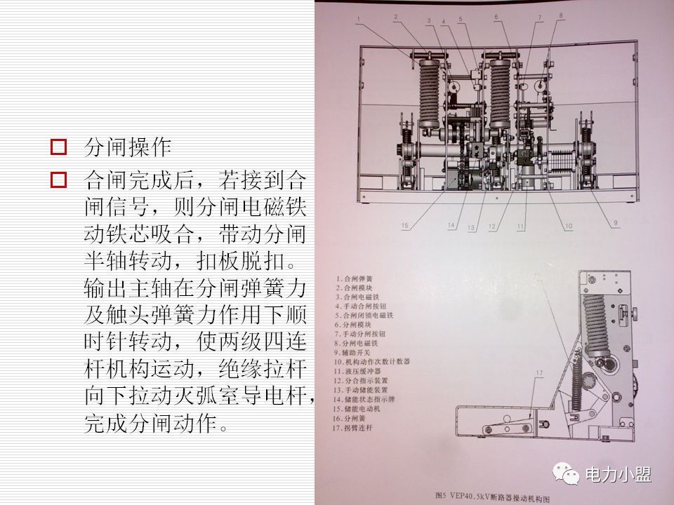大約35kv高電壓開關(guān)柜！