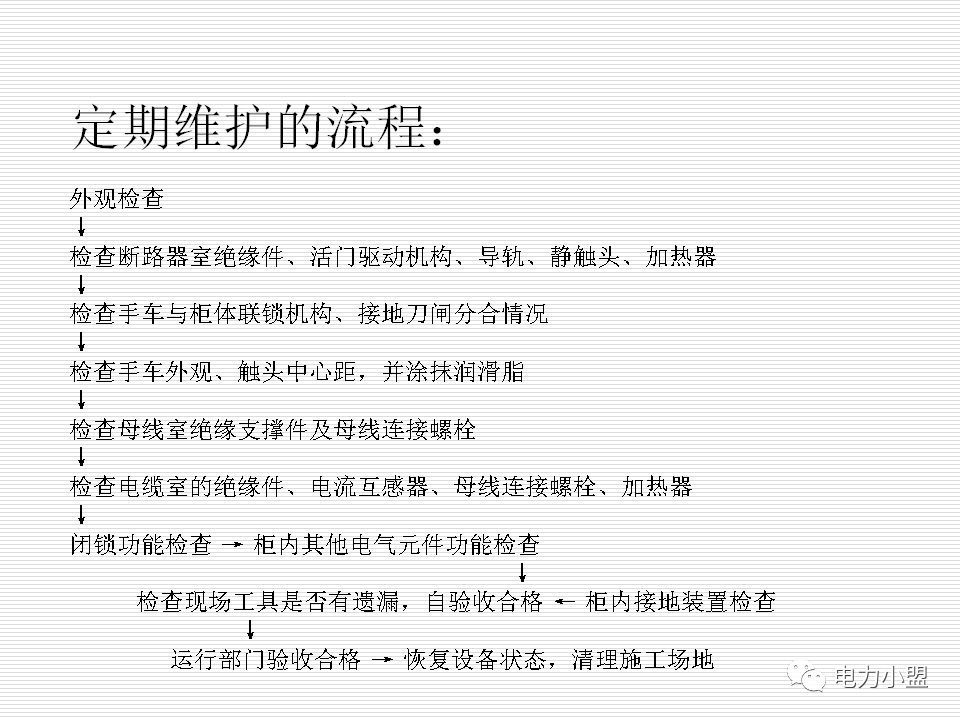 大約35kv高電壓開關(guān)柜！