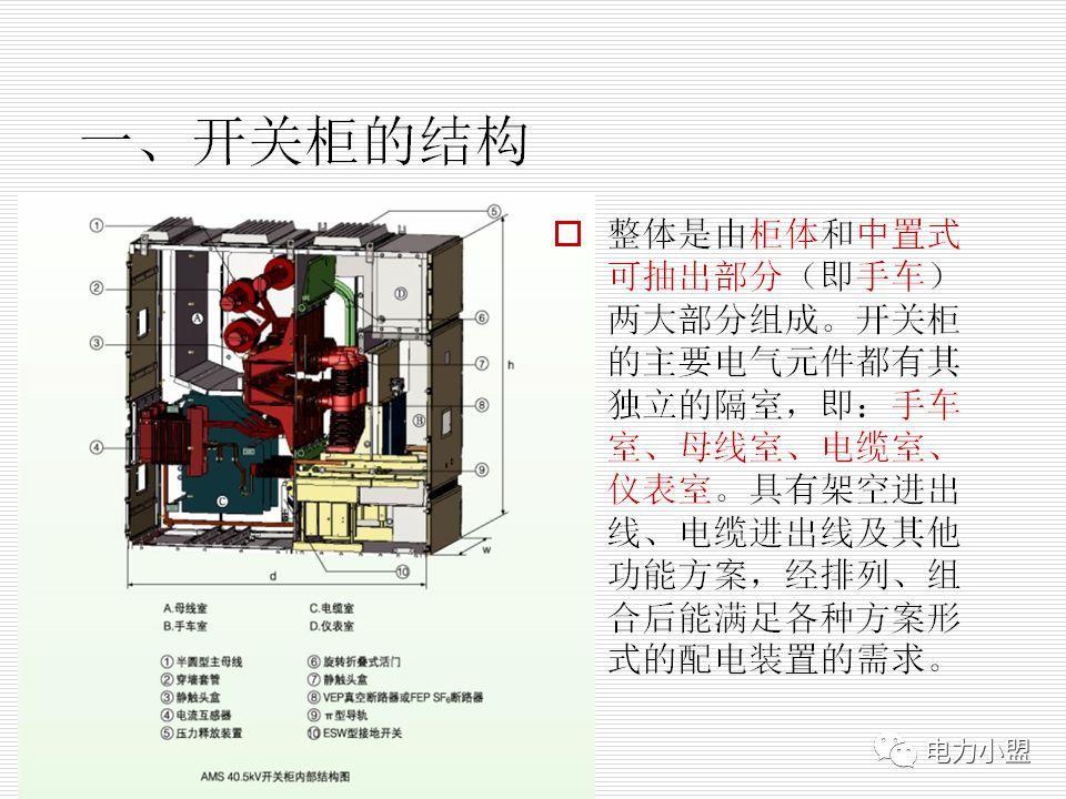 大約35kv高電壓開關(guān)柜！