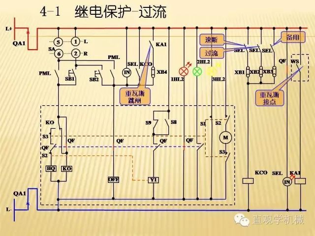 中壓開關(guān)柜高清3D動(dòng)畫分析，控制原理ppt，瘋狂