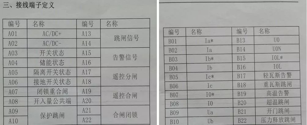 高壓開關柜配置知識，純干貨！
