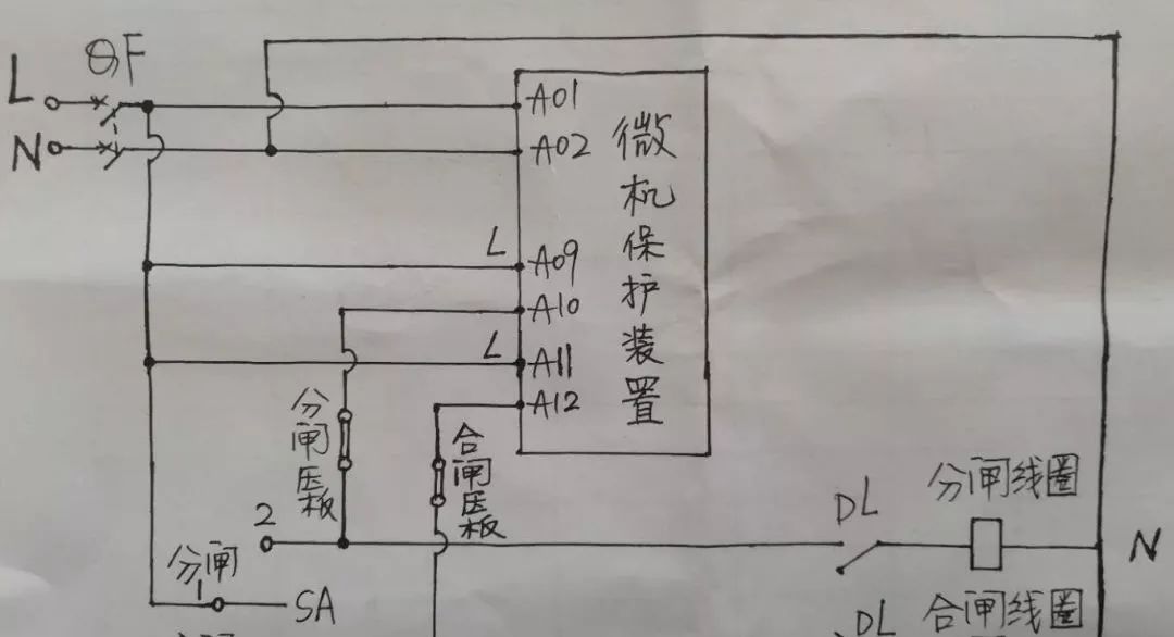 高壓開關柜配置知識，純干貨！