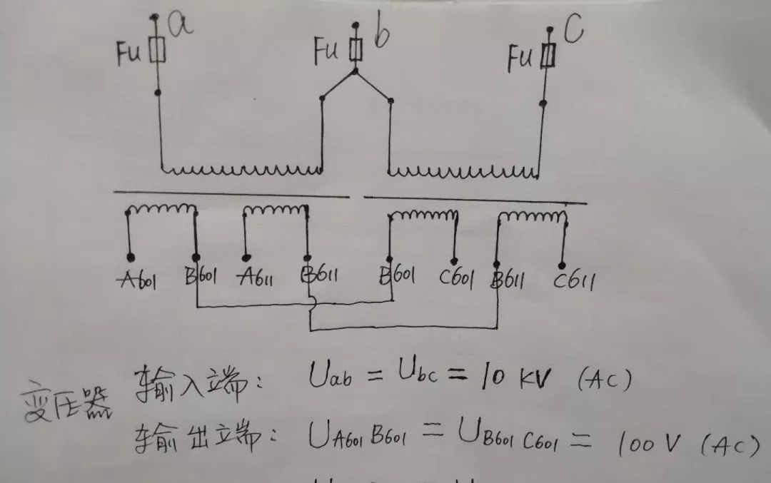 高壓開關柜配置知識，純干貨！