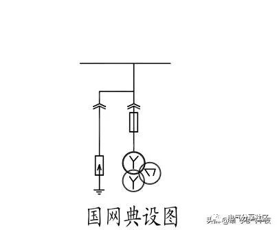輕微開(kāi)關(guān)柜故障會(huì)造成重大損失，請(qǐng)注意高壓電工