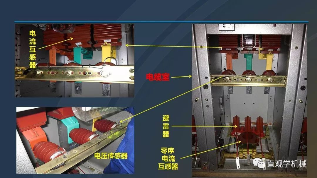 高壓開關(guān)柜培訓(xùn)課件，68頁ppt插圖，帶走！
