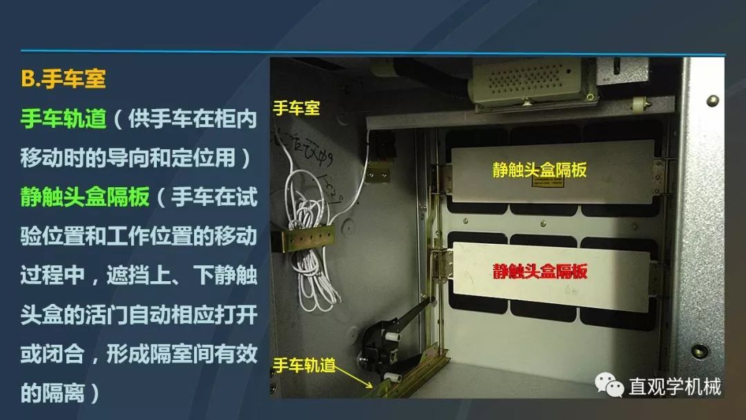 高壓開關(guān)柜培訓(xùn)課件，68頁ppt插圖，帶走！
