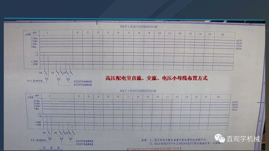 高壓開關(guān)柜培訓(xùn)課件，68頁ppt插圖，帶走！