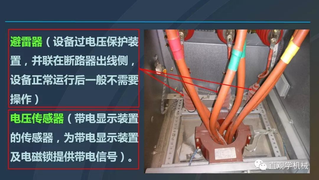 高壓開關(guān)柜培訓(xùn)課件，68頁ppt插圖，帶走！