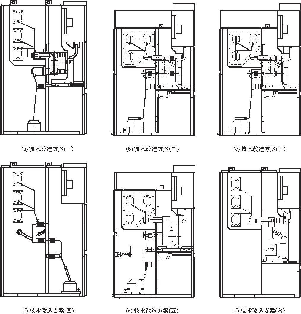 開關(guān)柜故障分析及對(duì)策！(強(qiáng)烈推薦)