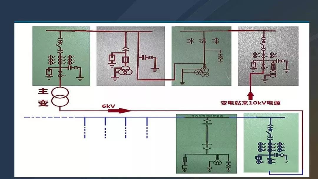 高電壓開關(guān)柜，超級(jí)詳細(xì)！
