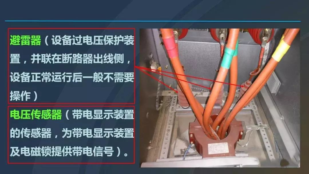 高電壓開關(guān)柜，超級(jí)詳細(xì)！