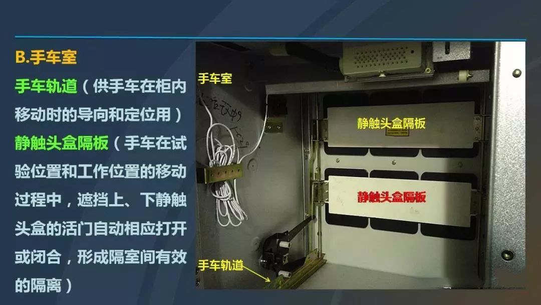干貨|圖解說明高壓開關(guān)柜，超級詳細(xì)！