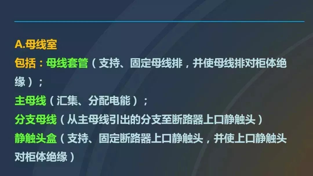 干貨|圖解說明高壓開關(guān)柜，超級詳細(xì)！