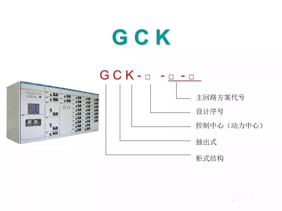 用電者必須觀看！高壓開(kāi)關(guān)柜基本知識(shí)(附圖)