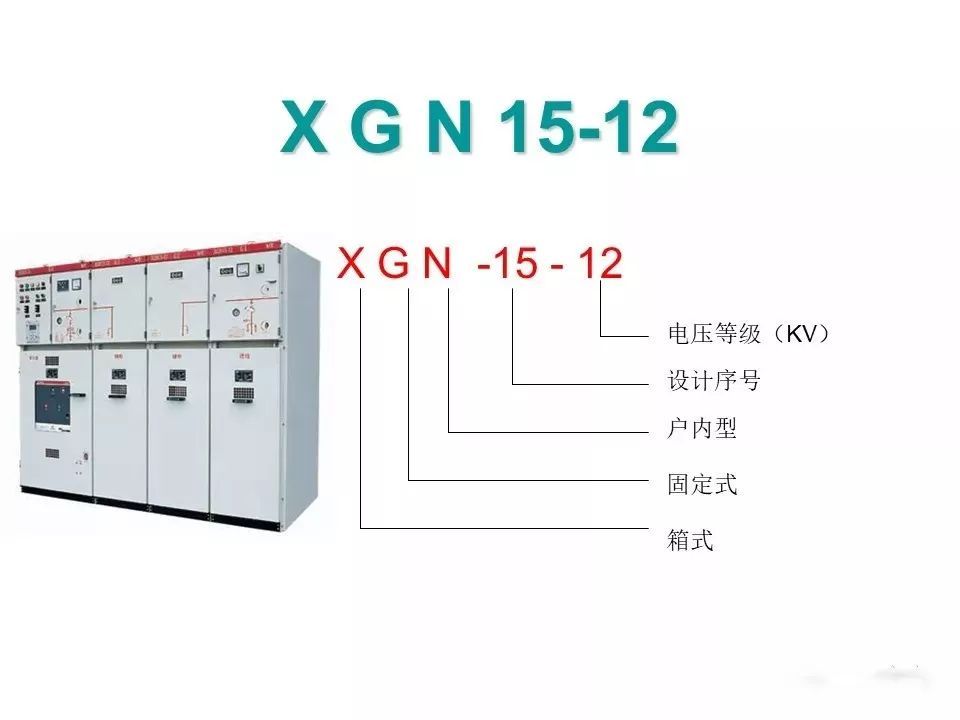 用電者必須觀看！高壓開(kāi)關(guān)柜基本知識(shí)(附圖)