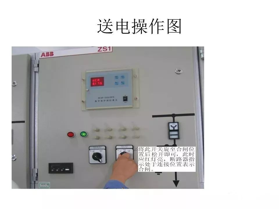 用電者必須觀看！高壓開(kāi)關(guān)柜基本知識(shí)(附圖)