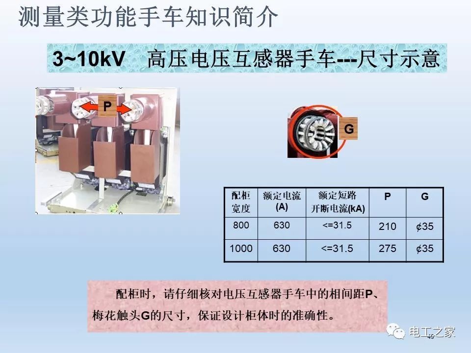 告訴我們KYN28開(kāi)關(guān)柜常用手工藝品
