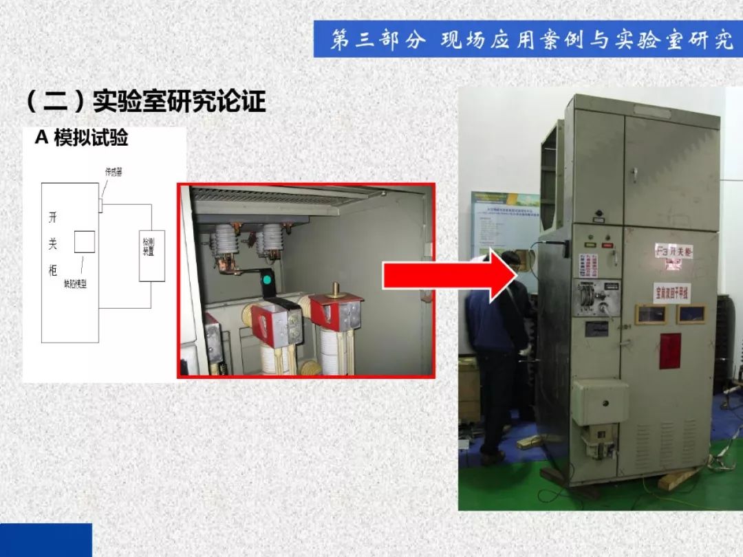超級(jí)詳細(xì)！開(kāi)關(guān)柜局部放電實(shí)時(shí)檢測(cè)技術(shù)探討