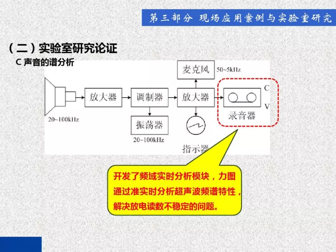 超級(jí)詳細(xì)！開(kāi)關(guān)柜局部放電實(shí)時(shí)檢測(cè)技術(shù)探討
