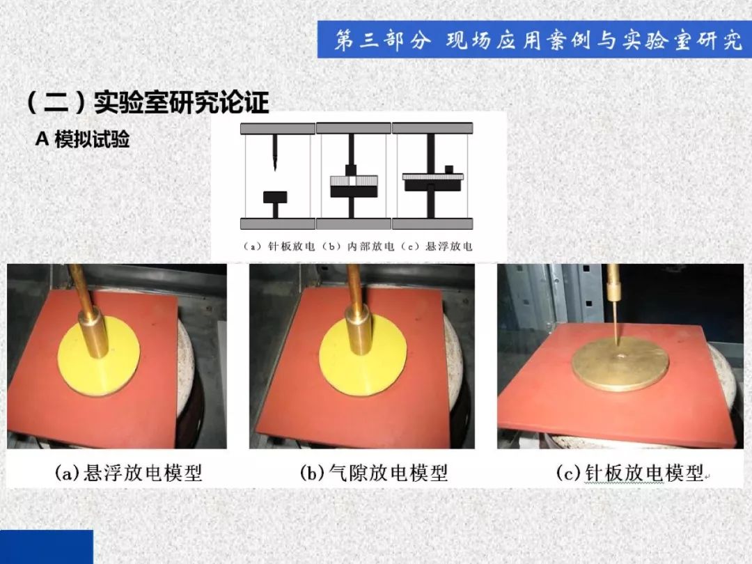 超級(jí)詳細(xì)！開(kāi)關(guān)柜局部放電實(shí)時(shí)檢測(cè)技術(shù)探討