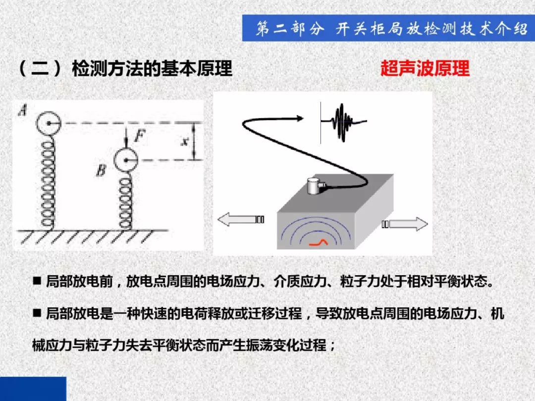 超級(jí)詳細(xì)！開(kāi)關(guān)柜局部放電實(shí)時(shí)檢測(cè)技術(shù)探討