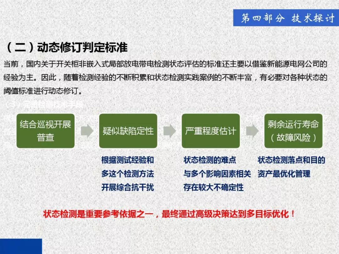超級(jí)詳細(xì)！開(kāi)關(guān)柜局部放電實(shí)時(shí)檢測(cè)技術(shù)探討
