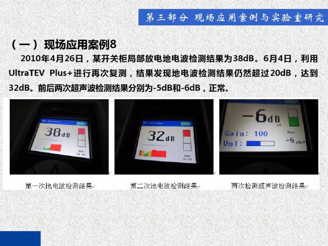 超級(jí)詳細(xì)！開(kāi)關(guān)柜局部放電實(shí)時(shí)檢測(cè)技術(shù)探討