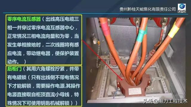 高電壓開關(guān)柜，超級詳細！太棒了，全文總共68頁！
