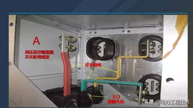 高電壓開關(guān)柜，超級詳細！太棒了，全文總共68頁！