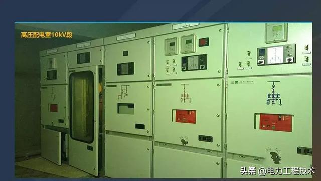 高電壓開關(guān)柜，超級詳細！太棒了，全文總共68頁！